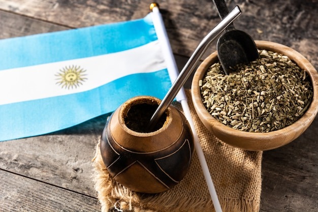 Día Nacional Argentino del Mate, 30 de noviembre